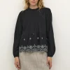 CRAnnea Blouse