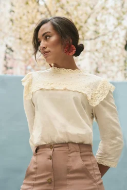 CRBine Blouse