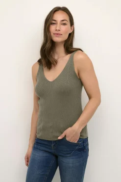 CRDela Top