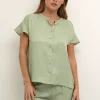 CRSiran Top